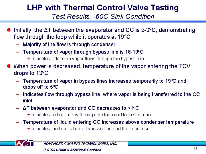 LHP with Thermal Control Valve Testing Test Results, -60 C Sink Condition ® Initially,