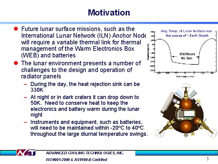 Motivation ® Future lunar surface missions, such as the International Lunar Network (ILN) Anchor