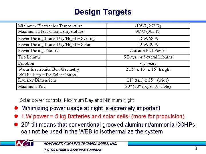 Design Targets Minimum Electronics Temperature Maximum Electronics Temperature Power During Lunar Day/Night – Stirling