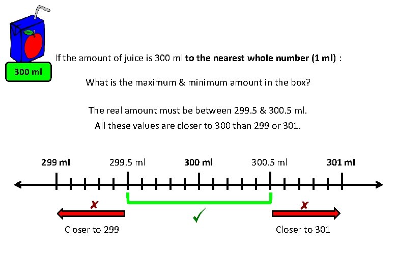 If the amount of juice is 300 ml to the nearest whole number (1