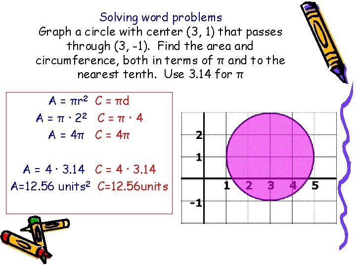 Solving word problems Graph a circle with center (3, 1) that passes through (3,