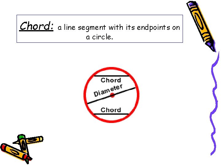 Chord: a line segment with its endpoints on a circle. 