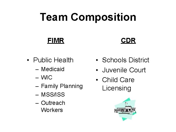 Team Composition FIMR • Public Health – – – Medicaid WIC Family Planning MSS/ISS