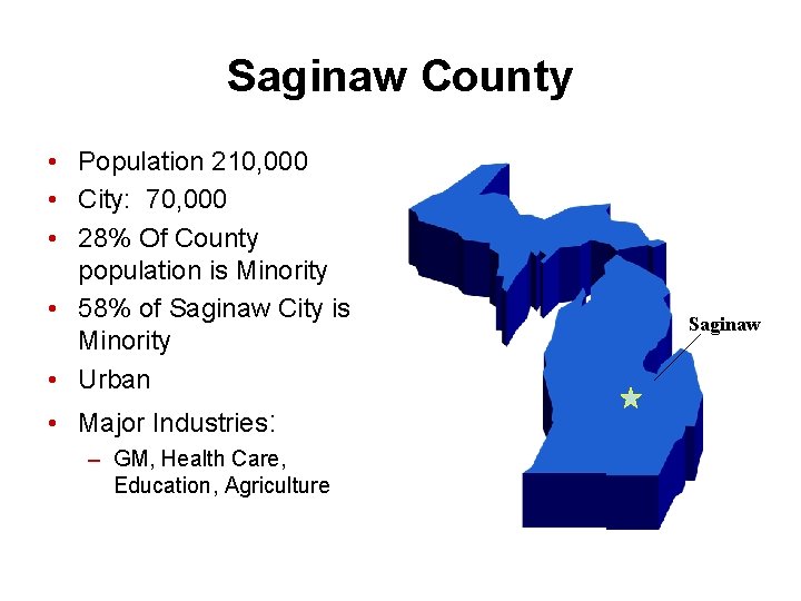 Saginaw County • Population 210, 000 • City: 70, 000 • 28% Of County