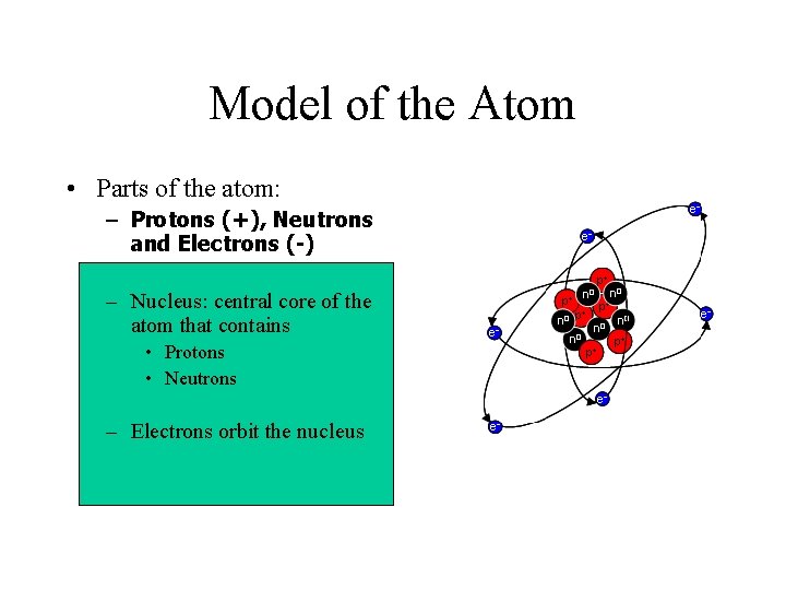 Model of the Atom • Parts of the atom: – Protons (+), Neutrons and