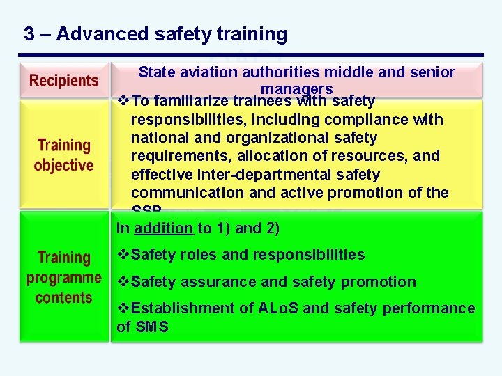 3 – Advanced safety training State aviation authorities middle and senior managers v To