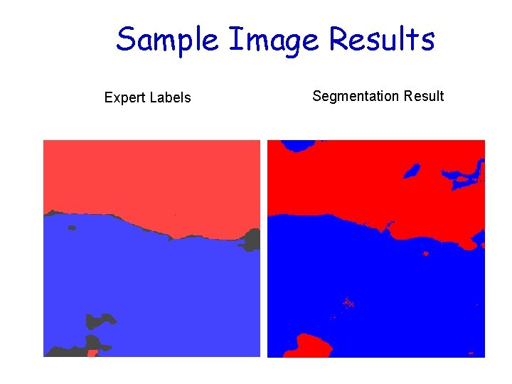 Sample Image Results Expert Labels Segmentation Result 