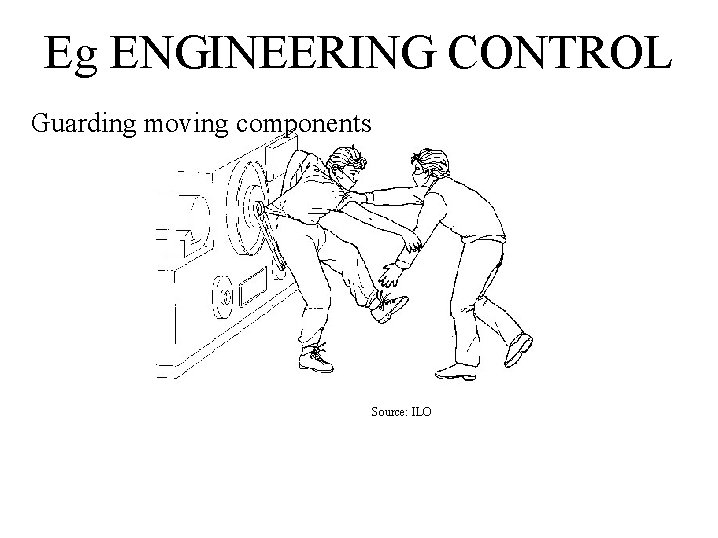 Eg ENGINEERING CONTROL Guarding moving components Source: ILO 