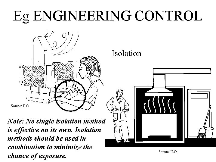 Eg ENGINEERING CONTROL Isolation Source: ILO Note: No single isolation method is effective on