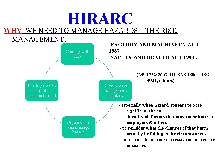 HIRARC WHY WE NEED TO MANAGE HAZARDS – THE RISK MANAGEMENT? Comply with law