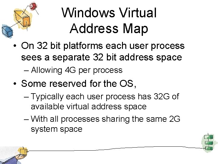 Windows Virtual Address Map • On 32 bit platforms each user process sees a