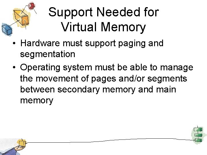 Support Needed for Virtual Memory • Hardware must support paging and segmentation • Operating