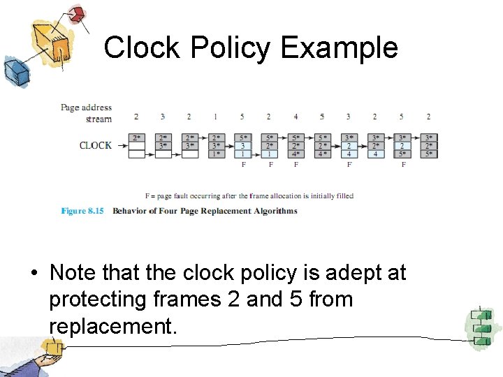 Clock Policy Example • Note that the clock policy is adept at protecting frames