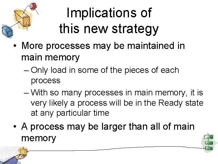 Implications of this new strategy • More processes may be maintained in main memory