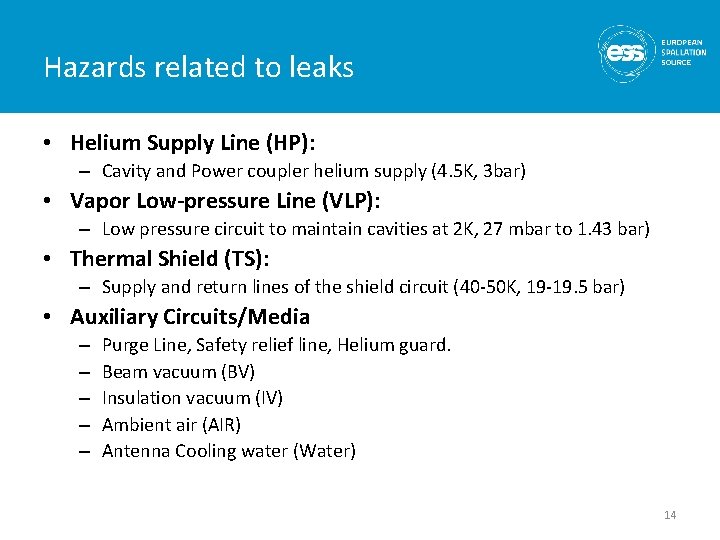 Hazards related to leaks • Helium Supply Line (HP): – Cavity and Power coupler