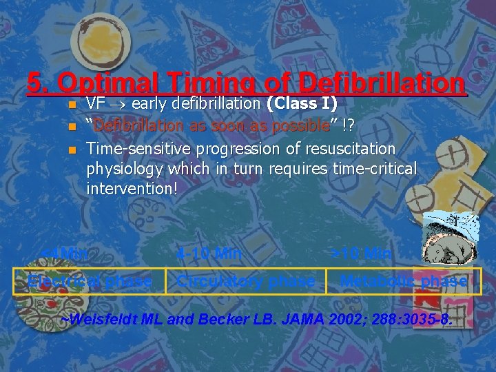 5. Optimal Timing of Defibrillation n VF early defibrillation (Class I) “Defibrillation as soon