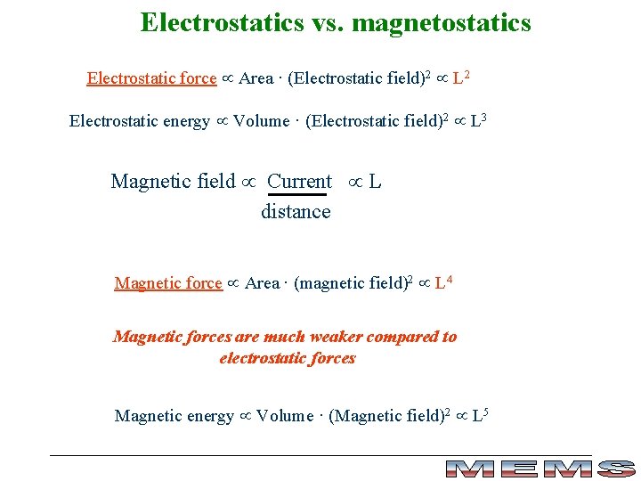 Electrostatics vs. magnetostatics Electrostatic force Area · (Electrostatic field)2 L 2 Electrostatic energy Volume