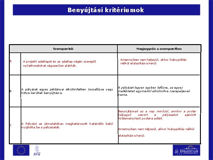 Benyújtási kritériumok Szempontok 5. 6. A projekt adatlapot és az adatlap végén szereplő nyilatkozatokat