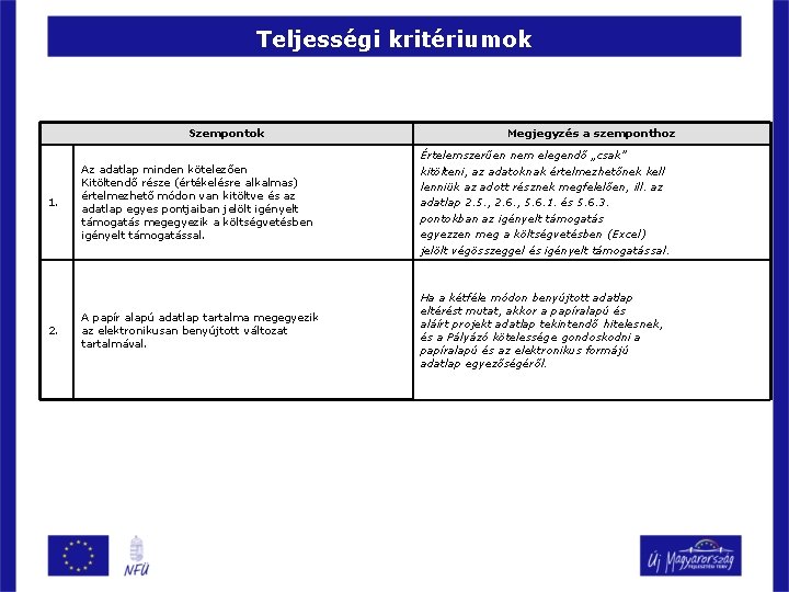 Teljességi kritériumok Szempontok 1. 2. Megjegyzés a szemponthoz Az adatlap minden kötelezően Kitöltendő része