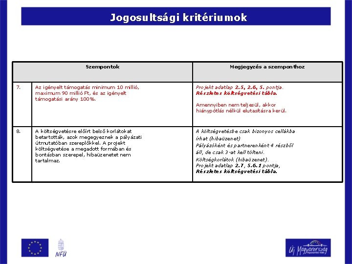 Jogosultsági kritériumok Szempontok 7. 8. Megjegyzés a szemponthoz Az igényelt támogatás minimum 10 millió,