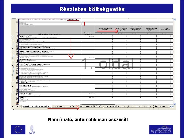 Részletes költségvetés Nem írható, automatikusan összesít! 