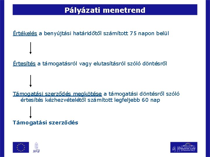 Pályázati menetrend Értékelés a benyújtási határidőtől számított 75 napon belül Értesítés a támogatásról vagy Pályázati menetrend Értékelés a benyújtási határidőtől számított 75 napon belül Értesítés a támogatásról vagy