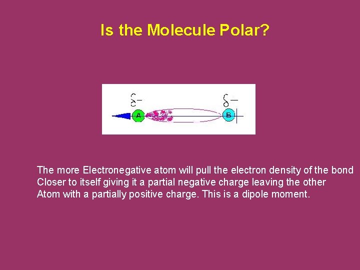 Is the Molecule Polar? The more Electronegative atom will pull the electron density of