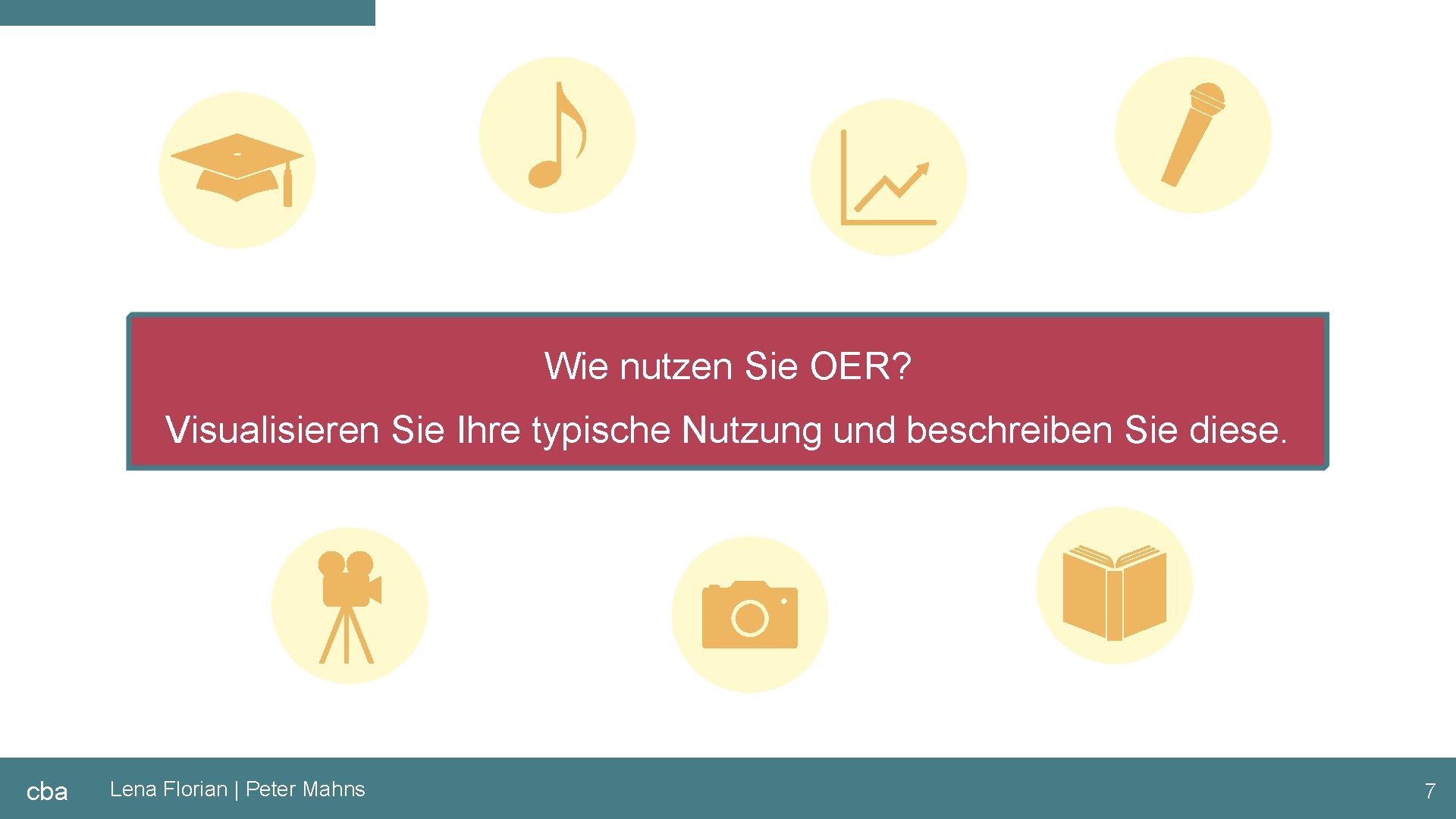 Wie nutzen Sie OER? Visualisieren Sie Ihre typische Nutzung und beschreiben Sie diese. cba