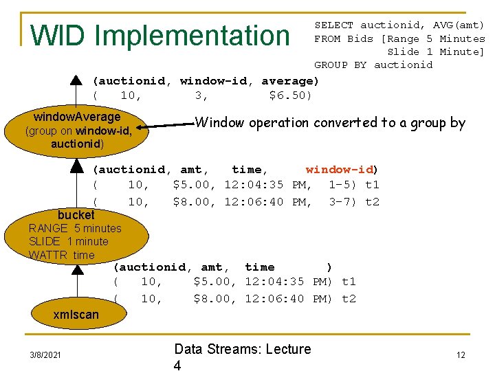 WID Implementation SELECT auctionid, AVG(amt) FROM Bids [Range 5 Minutes Slide 1 Minute] GROUP