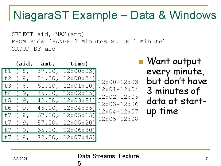 Niagara. ST Example – Data & Windows SELECT aid, MAX(amt) FROM Bids [RANGE 3