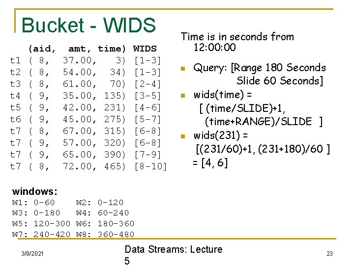 Bucket - WIDS t 1 t 2 t 3 t 4 t 5 t