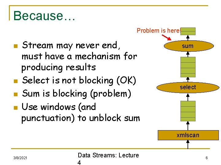 Because… Problem is here! n n Stream may never end, must have a mechanism