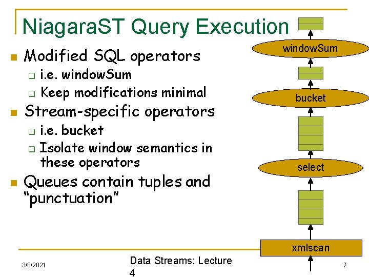 Niagara. ST Query Execution n Modified SQL operators q q n i. e. window.