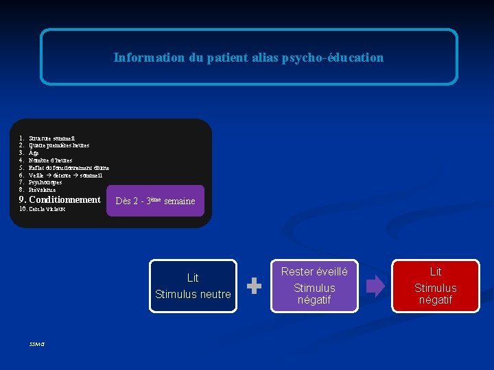 Information du patient alias psycho-éducation 1. 2. 3. 4. 5. 6. 7. 8. Structure Information du patient alias psycho-éducation 1. 2. 3. 4. 5. 6. 7. 8. Structure