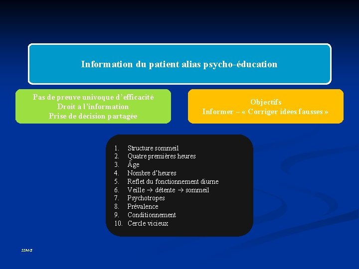 Information du patient alias psycho-éducation Pas de preuve univoque d’efficacité Droit à l’information Prise Information du patient alias psycho-éducation Pas de preuve univoque d’efficacité Droit à l’information Prise