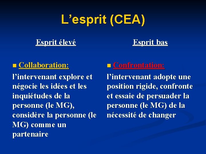 L’esprit (CEA) Esprit élevé Esprit bas n Collaboration: n Confrontation: l’intervenant explore et négocie L’esprit (CEA) Esprit élevé Esprit bas n Collaboration: n Confrontation: l’intervenant explore et négocie
