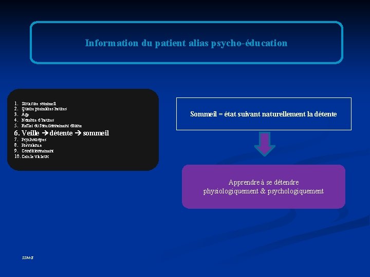 Information du patient alias psycho-éducation 1. 2. 3. 4. 5. Structure sommeil Quatre premières Information du patient alias psycho-éducation 1. 2. 3. 4. 5. Structure sommeil Quatre premières