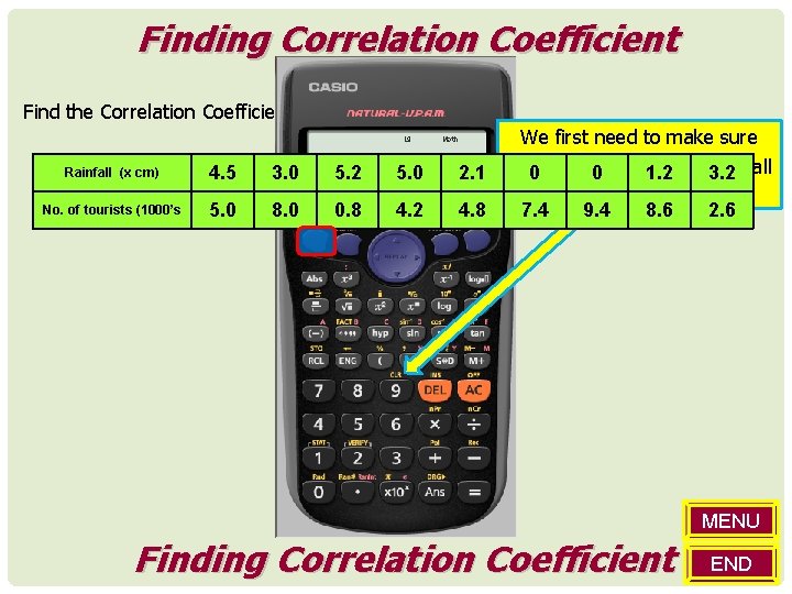 Finding Correlation Coefficient Find the Correlation Coefficient for the following data We first need