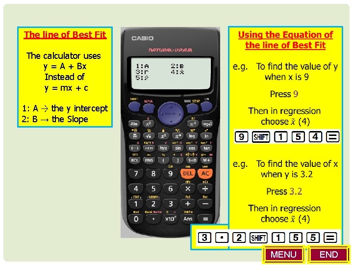 The line of Best Fit The calculator uses y = A + Bx Instead