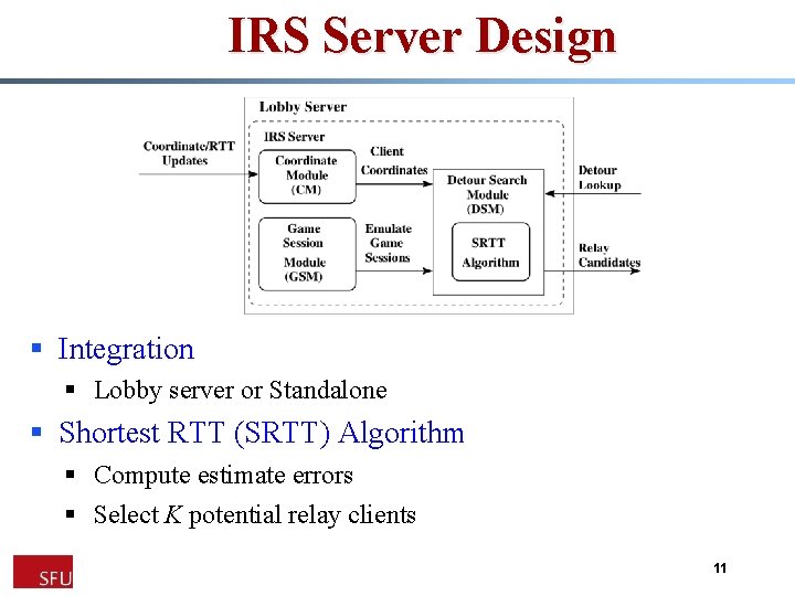 IRS Server Design § Integration § Lobby server or Standalone § Shortest RTT (SRTT)