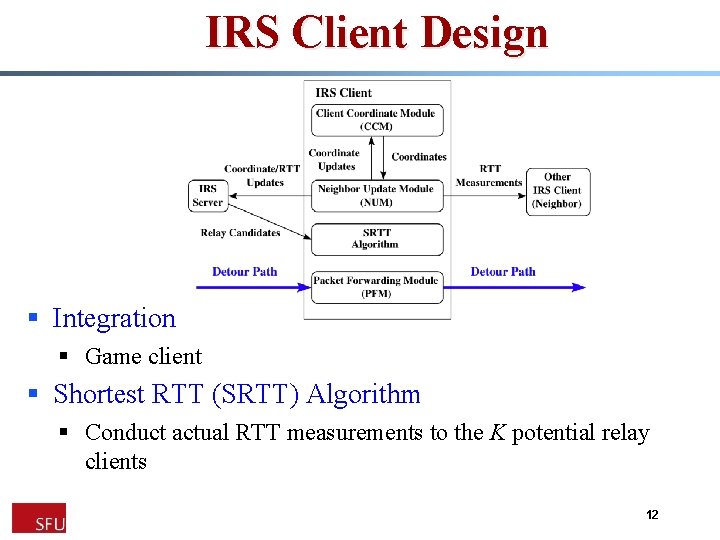 IRS Client Design § Integration § Game client § Shortest RTT (SRTT) Algorithm §