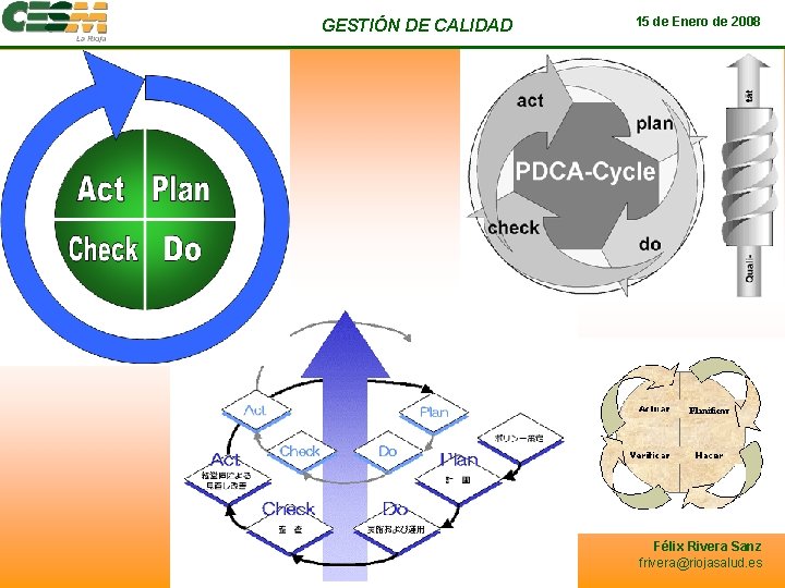 GESTIÓN DE CALIDAD 15 de Enero de 2008 Félix Rivera Sanz frivera@riojasalud. es 