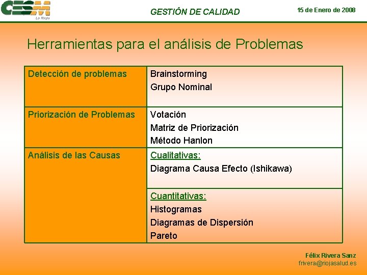 GESTIÓN DE CALIDAD 15 de Enero de 2008 Herramientas para el análisis de Problemas