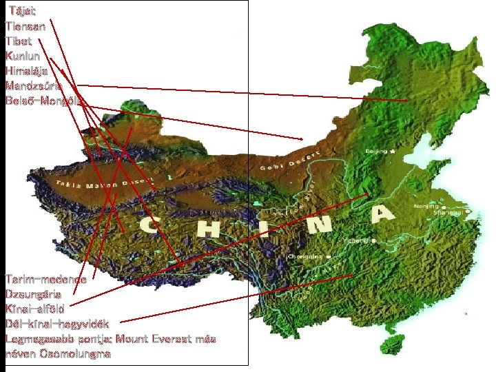 Tájai: Tiensan Tibet Kunlun Himalája Mandzsúria Belső-Mongólia Tarim-medence Dzsungária Kínai-alföld Dél-kínai-hegyvidék Legmagasabb pontja: Mount Tájai: Tiensan Tibet Kunlun Himalája Mandzsúria Belső-Mongólia Tarim-medence Dzsungária Kínai-alföld Dél-kínai-hegyvidék Legmagasabb pontja: Mount