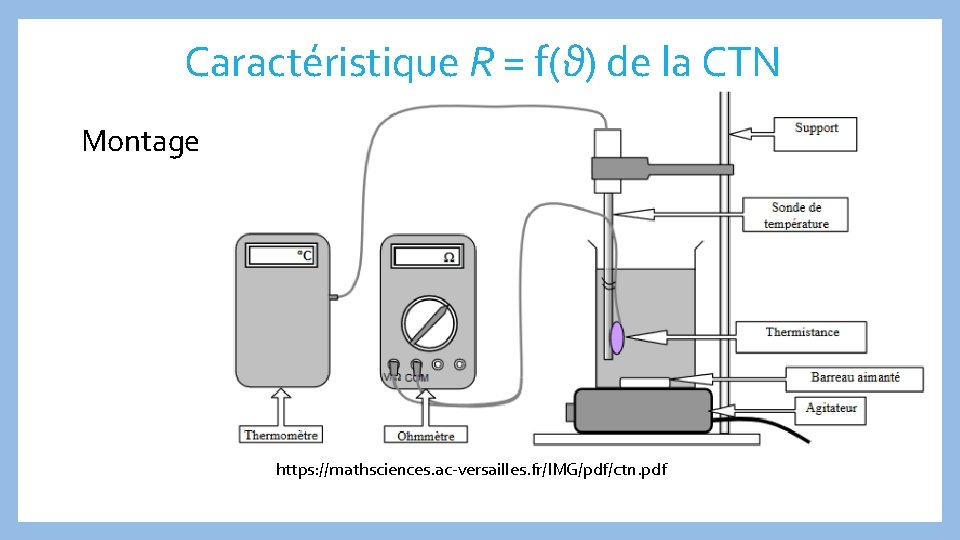 Caractéristique R = f(θ) de la CTN Montage https: //mathsciences. ac-versailles. fr/IMG/pdf/ctn. pdf 