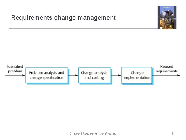 Requirements change management Chapter 4 Requirements engineering 68 