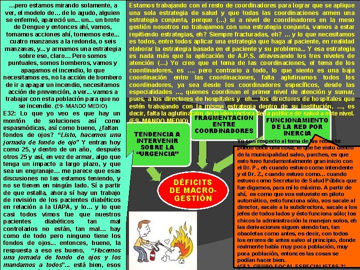 …pero estamos mirando solamente, a ver, el modelo de… de lo agudo, alguien se