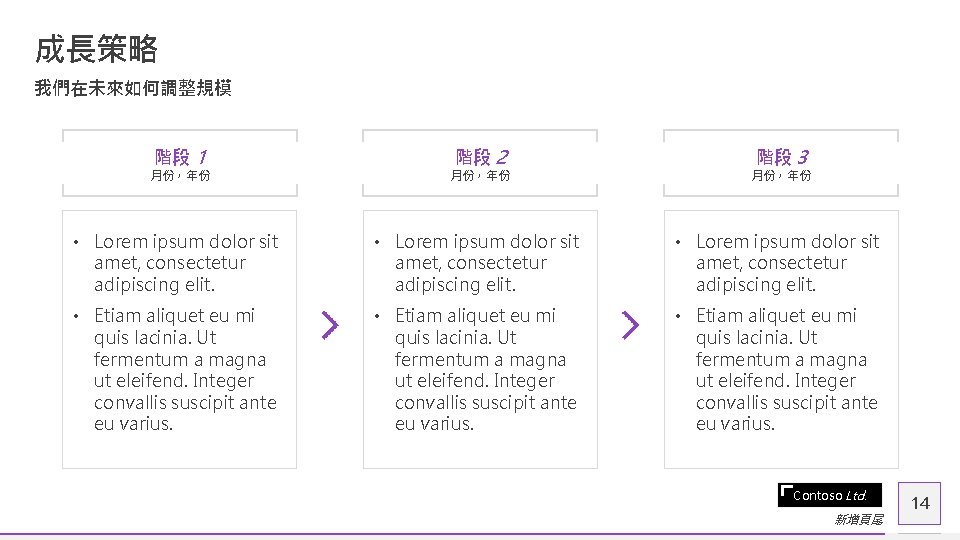 成長策略 我們在未來如何調整規模 階段 1 月份，年份 階段 2 月份，年份 階段 3 月份，年份 • Lorem ipsum