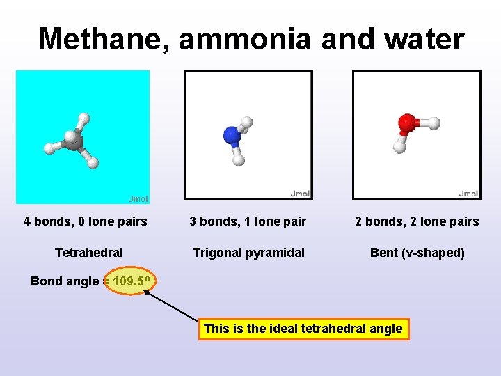 Methane, ammonia and water 4 bonds, 0 lone pairs 3 bonds, 1 lone pair Methane, ammonia and water 4 bonds, 0 lone pairs 3 bonds, 1 lone pair