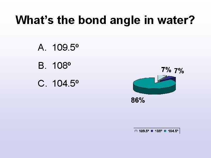 What’s the bond angle in water? A. 109. 5º B. 108º C. 104. 5º What’s the bond angle in water? A. 109. 5º B. 108º C. 104. 5º